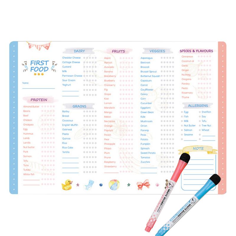 Baby Food Tracker - Baby Eerste Voedsel Tracker Met Koelkastmagneet,