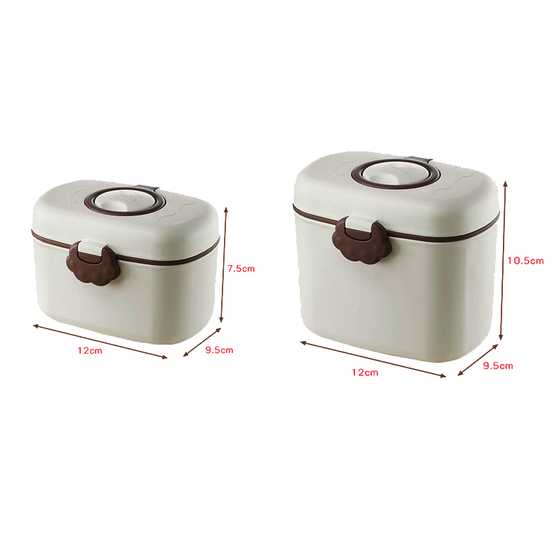Draagbare opslagcontainers voo - Baby Food Tracker recensie en prijs